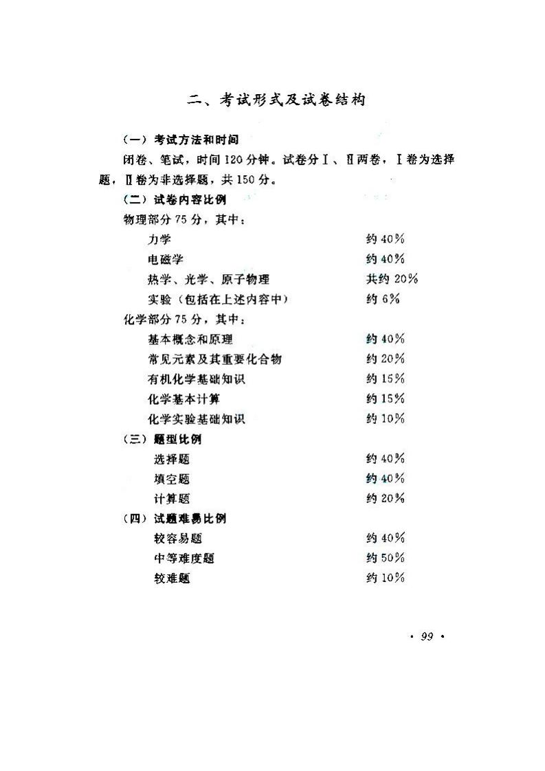 2020年湖南成人高考高起點《物理、化學》考試大綱
