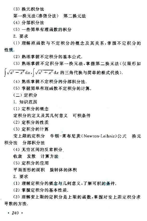 2020年湖南成人高考專升本《數學（二）》考試大綱